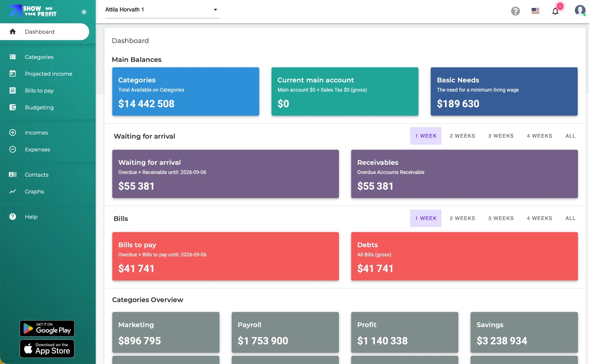 ShowMeTheProfit dashboard showing daily profit and safe-to-withdraw amounts
